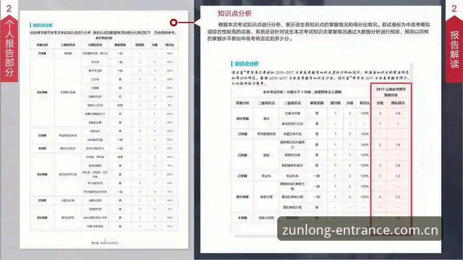 尊龙赛事数据下载实用指南：从获取到分析的必备知识