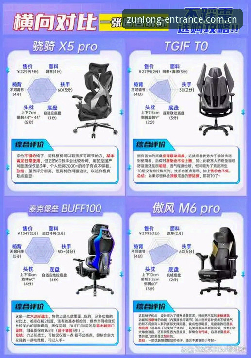 尊龙怎么样对比 揭秘尊龙APP与网页端真实体验:新手必须知道的对比细节