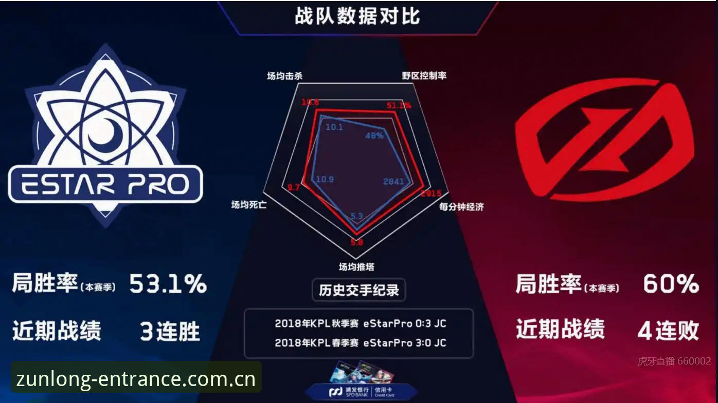 尊龙最新版本使用技巧 尊龙官网实用指南:最新版本操作技巧与赛事数据查看必备知识